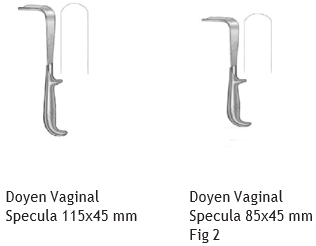 Hysterectomy Set